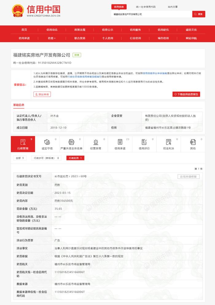 福建铭实房地产开发有限公司因违反《广告法》被罚35.65万元