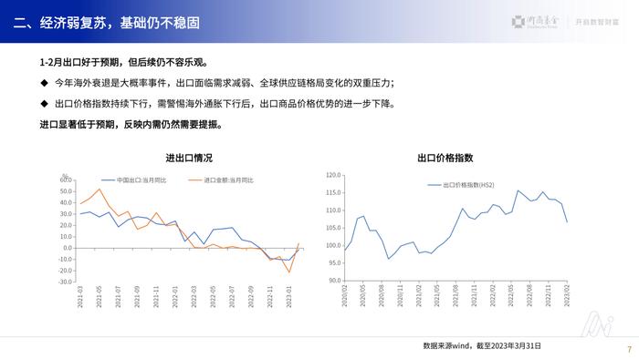 【二季度固收展望】浙商基金刘俊杰：二季度债市可能仍维持震荡格局，看好中短久期、票息策略