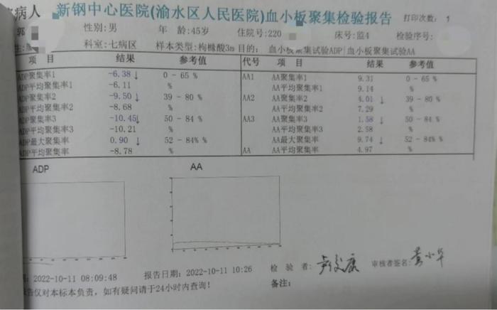 活心丸（浓缩丸）治疗病例之72—急性ST段抬高型前壁心肌梗死的男性患者