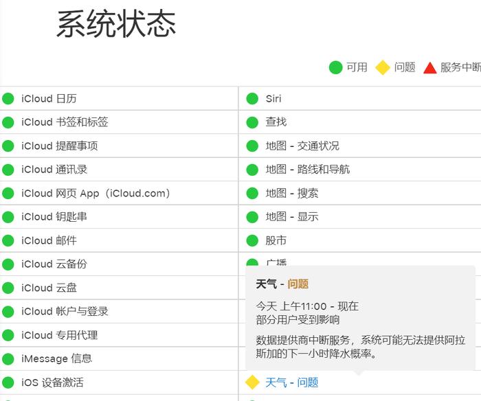 苹果天气崩了一天了，您的恢复了吗？