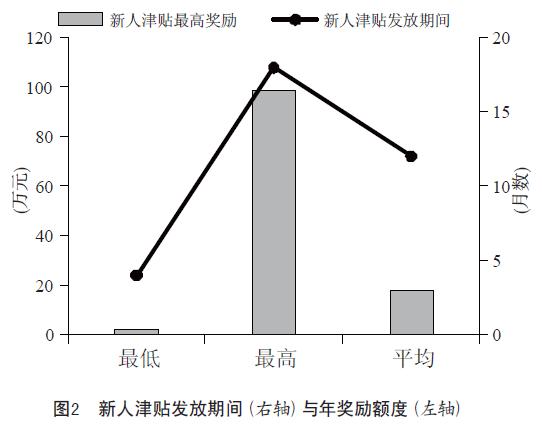 透视27家险企37款基本法！固化金字塔结构挤压代理人生存空间，这四大问题仍困扰个险高质量发展