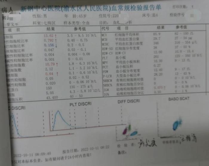 活心丸（浓缩丸）治疗病例之72—急性ST段抬高型前壁心肌梗死的男性患者