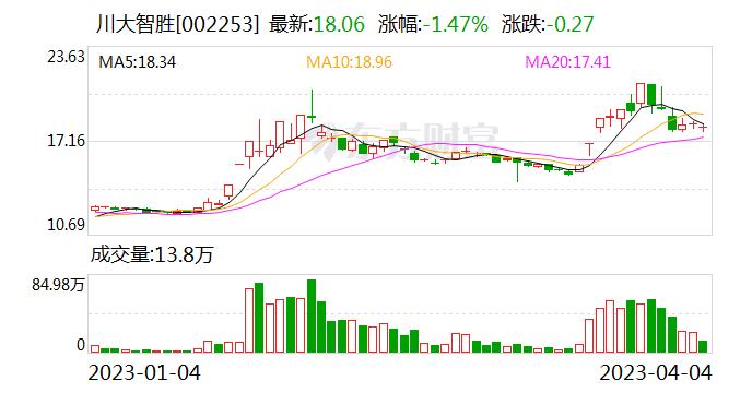 川大智胜：我公司与华为的合作主要集中在昇腾芯片，鲲鹏服务器上的三维人脸识别算法的平台适配等