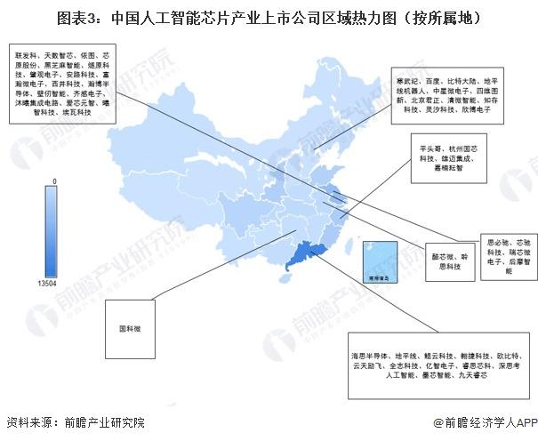 【全网最全】2023年中国人工智能芯片行业上市公司全方位对比（附业务布局汇总、业绩对比、业务规划等）