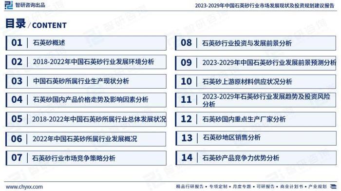 石英砂行业现状！2023年中国石英砂行业市场分析报告（智研咨询）