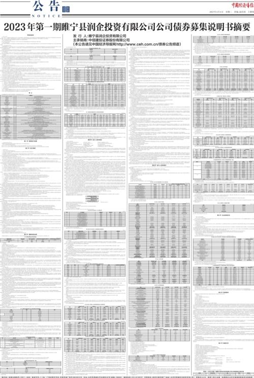 2023年第一期睢宁县润企投资有限公司公司债券募集说明书摘要