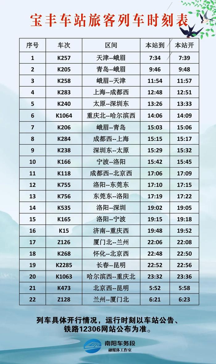 平顶山相关车站列车时刻表更新（高铁、普速）