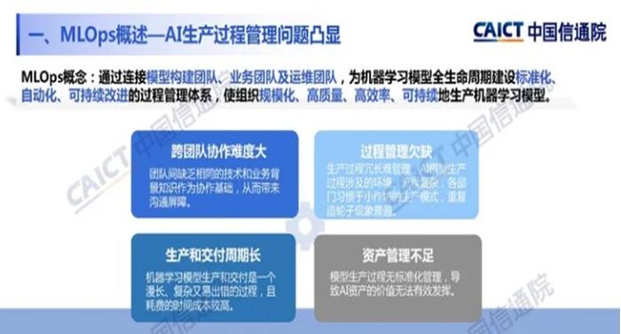 概念小百科|MLOps是什么，它和AI有何关系？一文带你读懂新概念