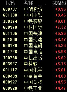 突然跳水，原因找到了！发生了什么？“和珅”王刚清空账号解散粉丝群