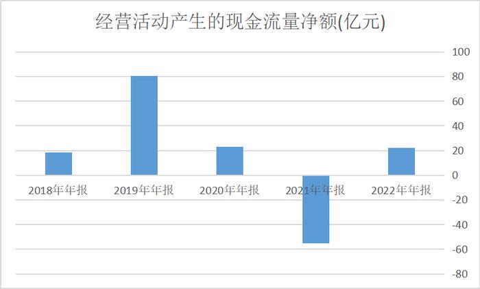 逼近电商万亿俱乐部，快手接下来怎么走？