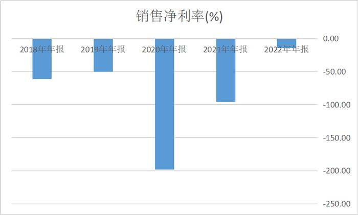 逼近电商万亿俱乐部，快手接下来怎么走？