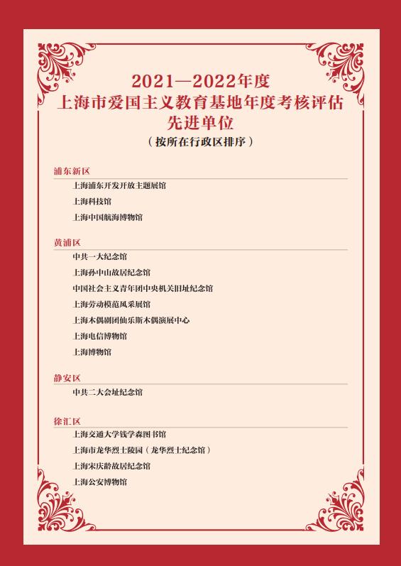 上海市爱国主义教育基地年度考核评估结果公布，宝山2个单位、1个项目上榜！