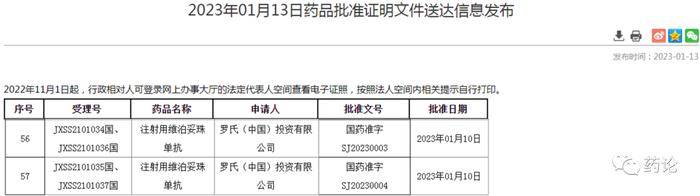 10400元/30mg/瓶，全球首个靶向CD79b的ADC药物「维泊妥珠单抗」中国开售！