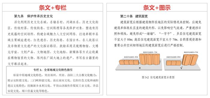 详规改革与实践 | 河南：强化城镇详细规划和城市设计编制实施指引