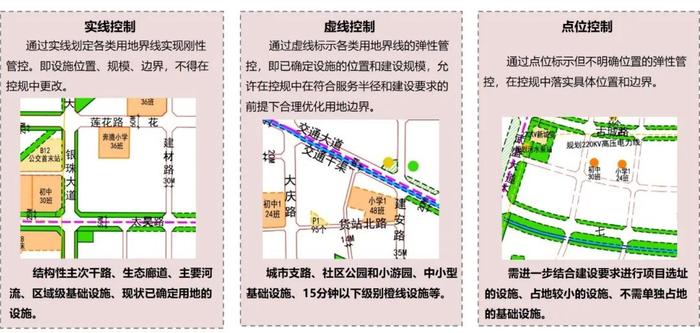 详规改革与实践 | 河南：强化城镇详细规划和城市设计编制实施指引