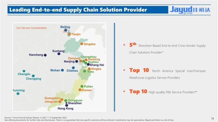 佳裕达物流 Jayud，或很快美国纳斯达克上市，IPO路演PPT(32页)