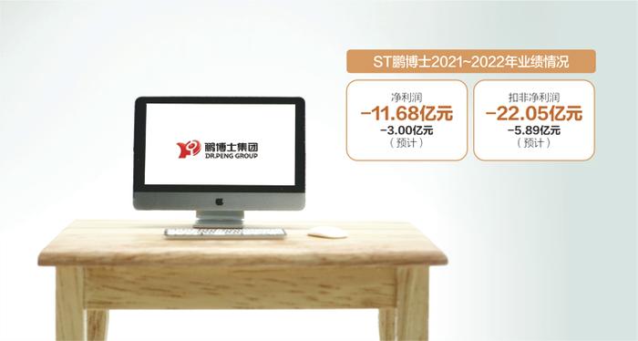 ST鹏博士拟为新设算力公司担保 有独董弃权：公司对外担保比例高企