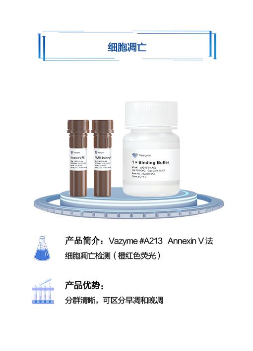 展会预告 |  诺唯赞邀请您参加中国细胞生物学学会2023年全国学术大会