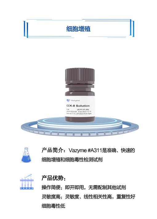 展会预告 |  诺唯赞邀请您参加中国细胞生物学学会2023年全国学术大会