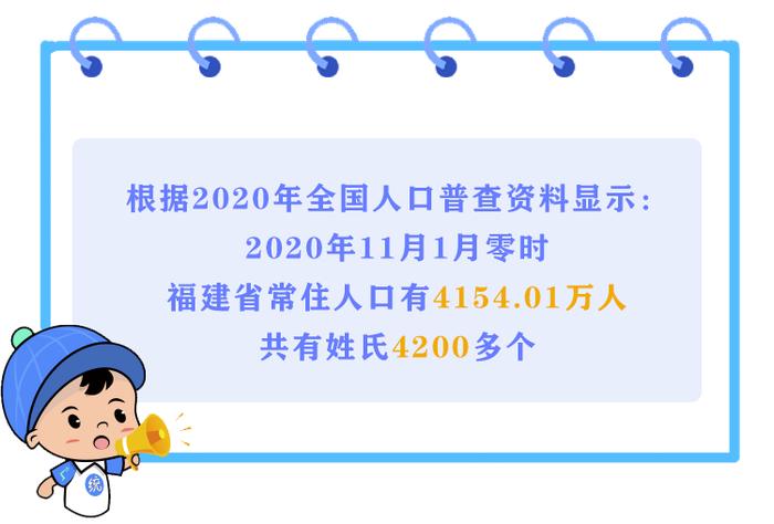 福建爆款姓氏！排名第一的是……