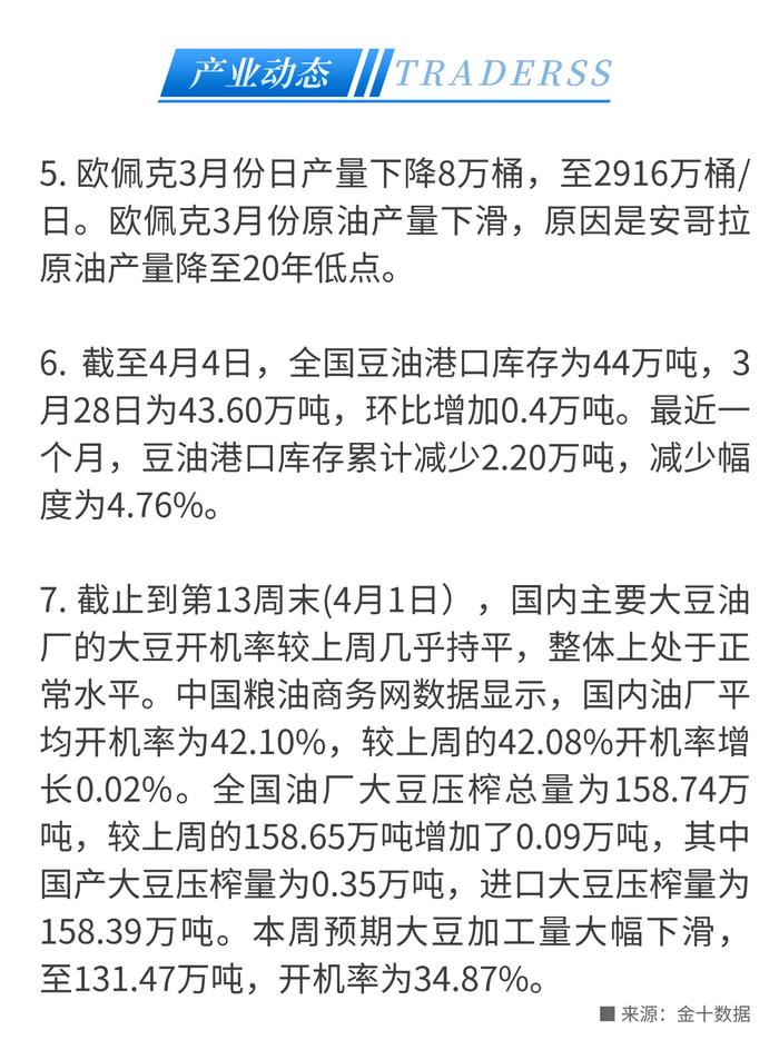 美国经济数据“爆冷”！或削弱美联储进一步加息的必要性！美指盘中短线急挫，美黄金收涨近2%！- 2023/4/5