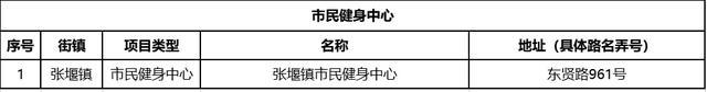 金山130处社区体育设施焕然一新！看看有你家附近的吗？