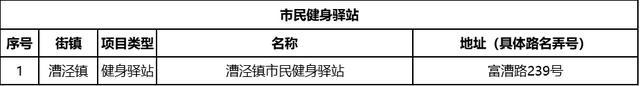 金山130处社区体育设施焕然一新！看看有你家附近的吗？