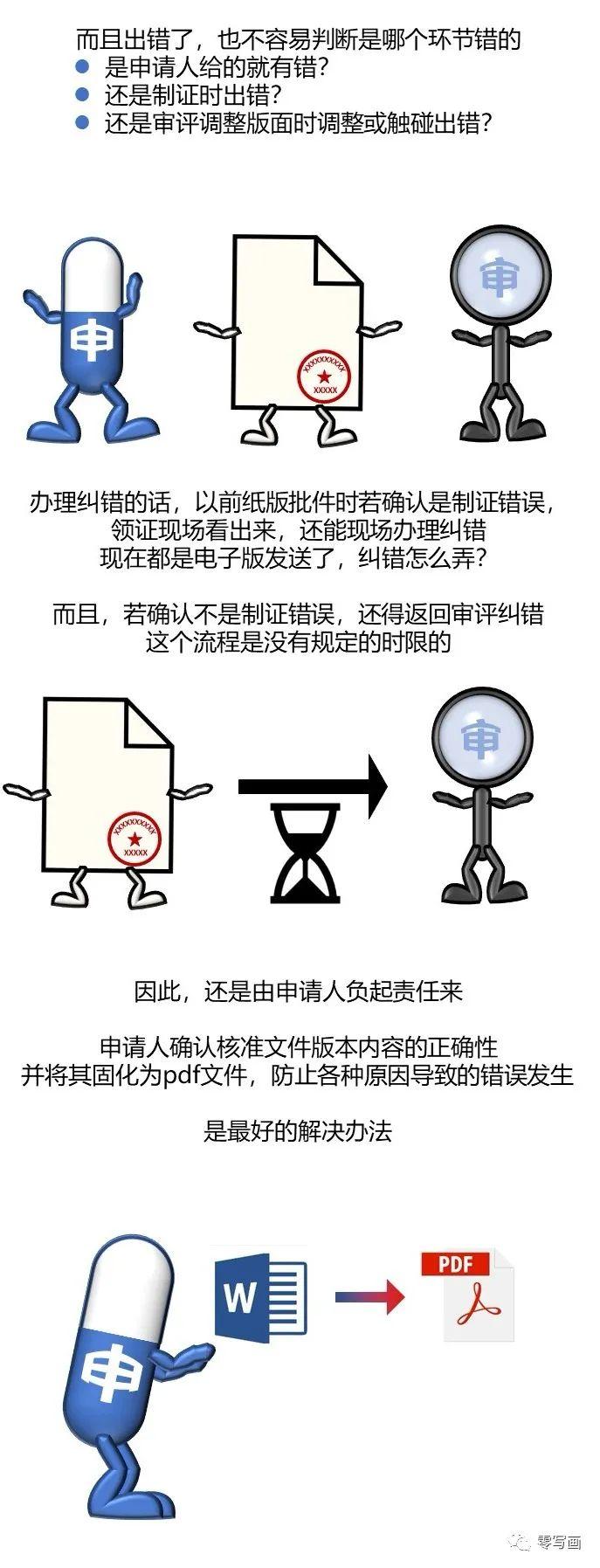 推荐阅读 | 交 docx 和 pdf 挺好