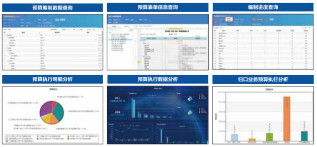 远光软件助力医院打造全员、全业务、全过程预算闭环管理新模式