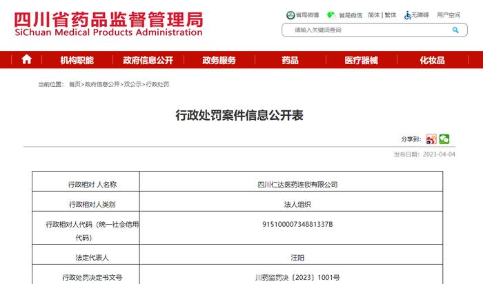 四川仁达医药连锁有限公司被罚款5万元