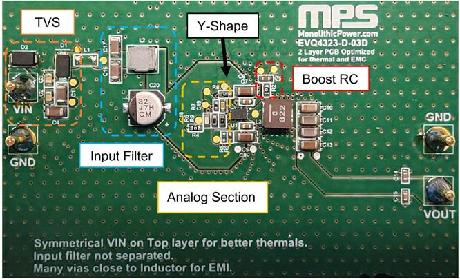 图3: MPQ4323双层PCB的组件排布