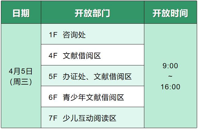 普陀区公共文化场馆2023年清明假期开放公告