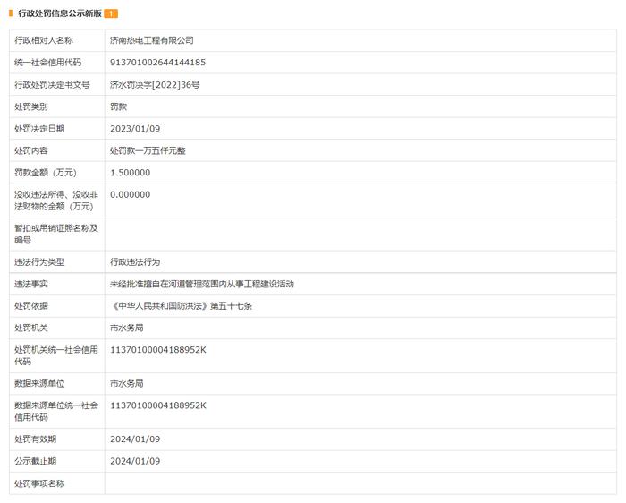 济南热电工程有限公司成为被执行人，执行标的190万元