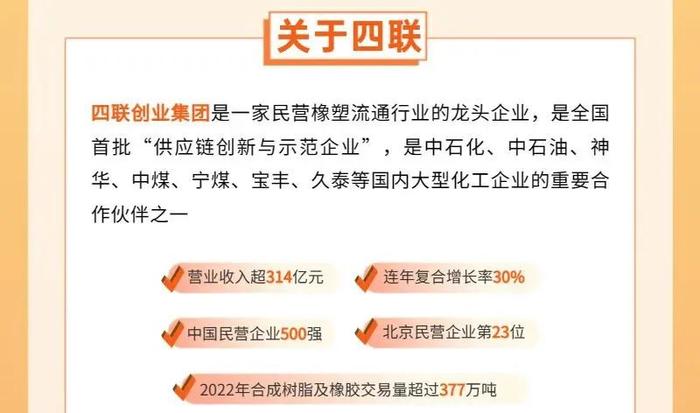 招聘公告 | 四方才俊，联动未来：四联创业集团2023届春季校园招聘来袭！