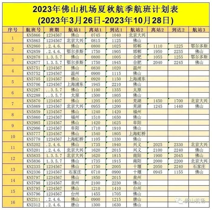 佛山机场新航线+2！