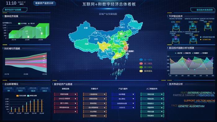 航天系统后起新秀,工业信息化筑路先锋 ——北京航天数据股份有限公司