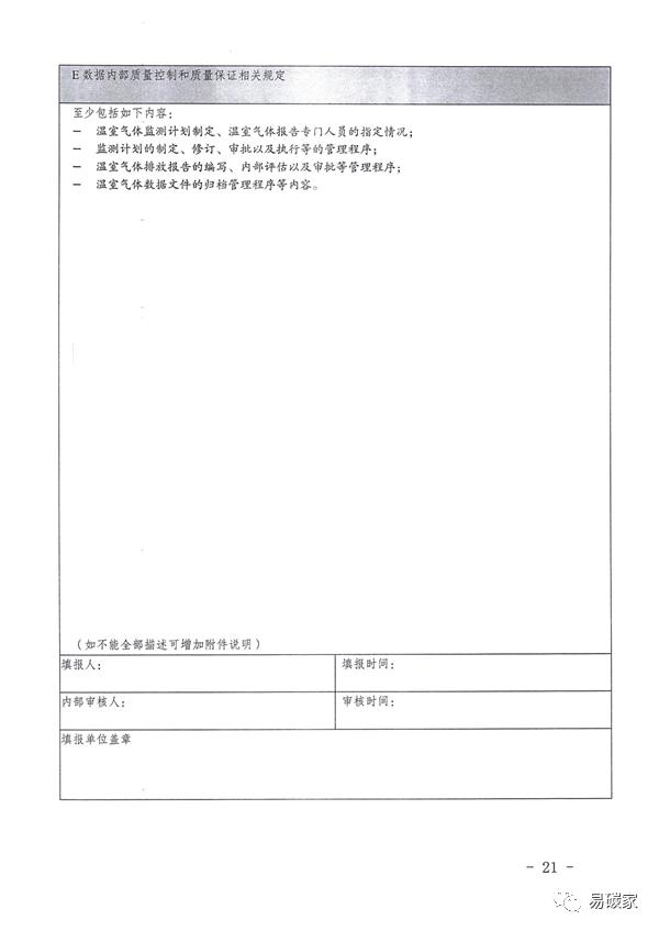 关于做好天津市2022年度碳排放报告核查与履约等工作的通知