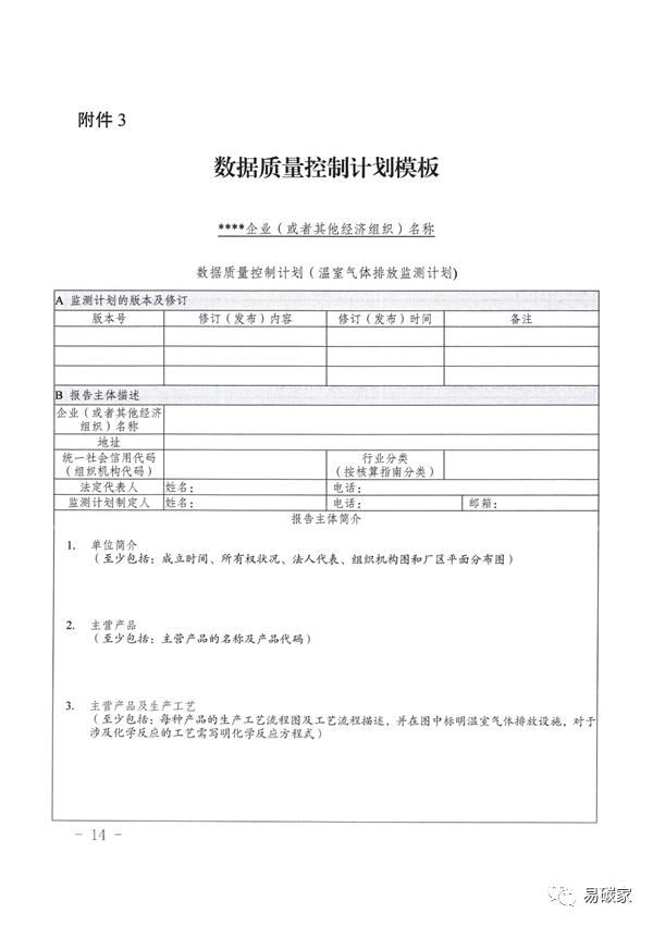 关于做好天津市2022年度碳排放报告核查与履约等工作的通知