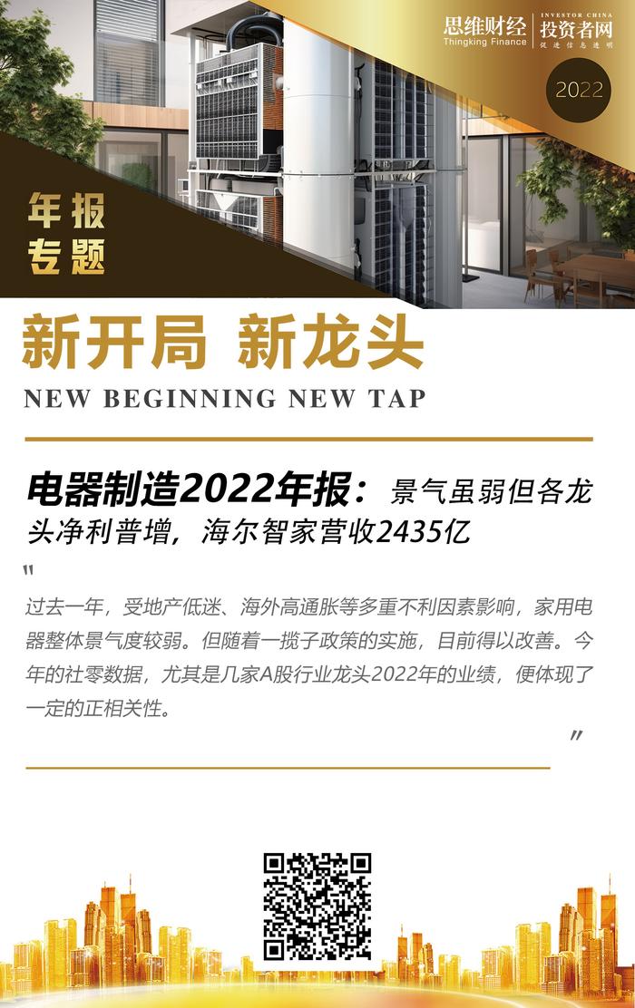 电器制造2022年报：景气虽弱但各龙头净利普增，海尔智家营收2435亿