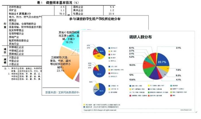 为什么领导不喜欢提拔老实人？这是我见过最醍醐灌顶的答案！