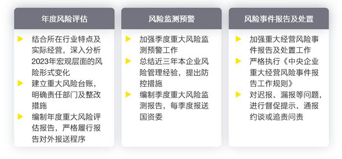 行稳致远、革故鼎新——《关于做好2023年中央企业内部控制体系建设与监督工作有关事项的通知》的解读