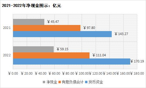 曹德旺连续四年警告“形势严峻”，福耀最大变量“汇兑损益”｜决策要点