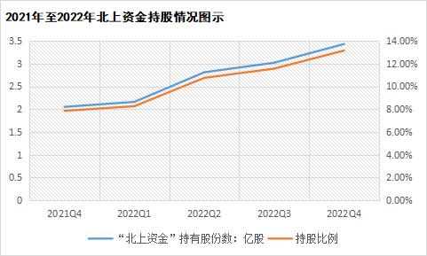 曹德旺连续四年警告“形势严峻”，福耀最大变量“汇兑损益”｜决策要点