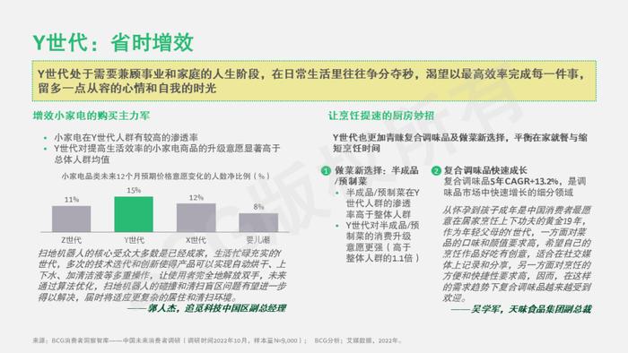 2023中国未来消费者报告：世代篇