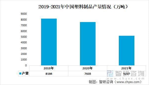 【研究报告】中国色母粒行业市场分析、前景趋势预测报告——智研咨询发布