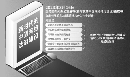 夯实法制基础   保障规范有序
从商业银行视角解读《新时代的中国网络法治建设》白皮书