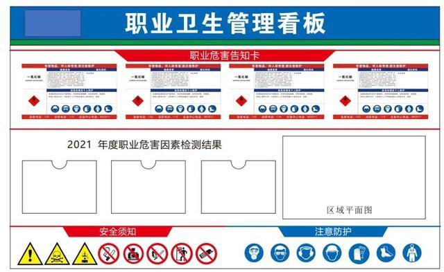 环保科普｜危险废物经营单位设施场所HSE相关标识标志如何设置？