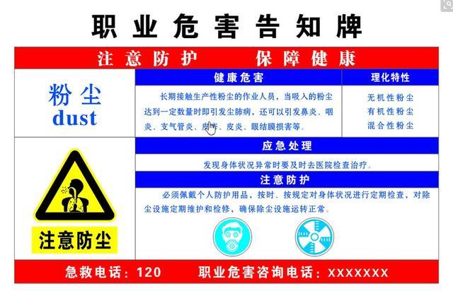 环保科普｜危险废物经营单位设施场所HSE相关标识标志如何设置？