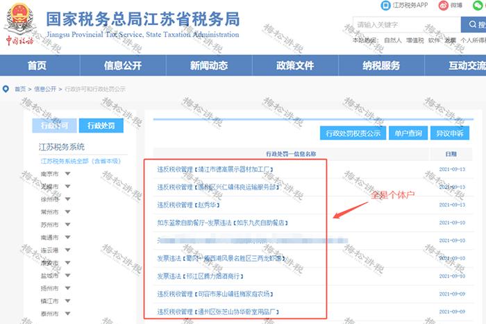 多家个体户被查！2023年，所有个体户务必这样做！否则不仅罚款还吊销……