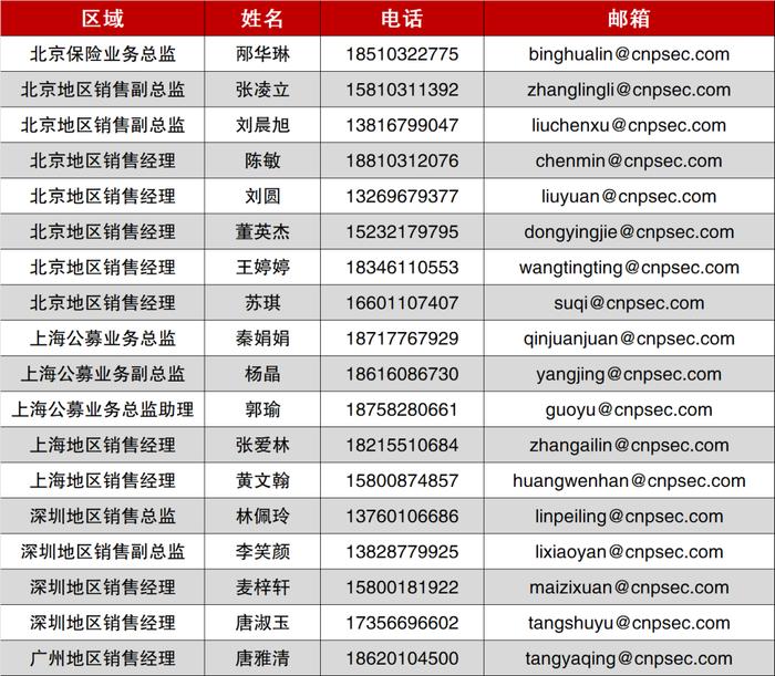 中邮·轻工医美|共创草坪：盈利水平提升，运动草业务表现良好